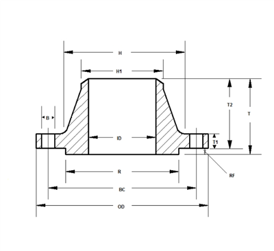 클래스 1500 용접 넥 플랜지의 치수